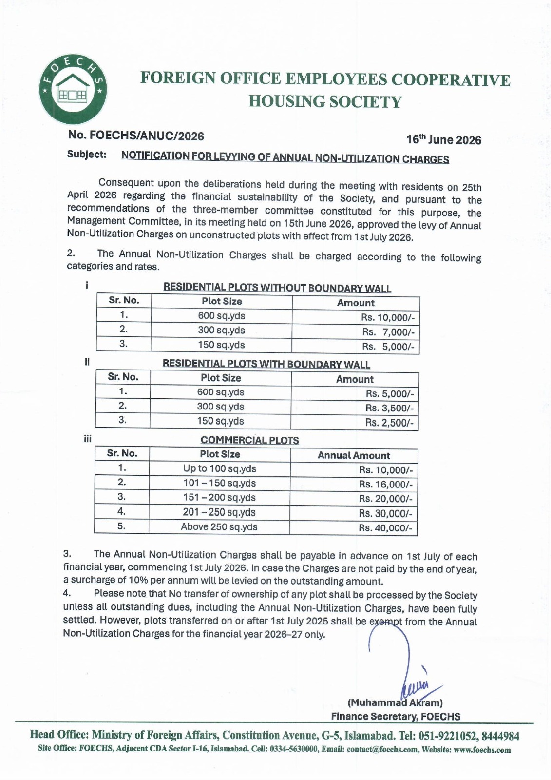 Notification For Levying of Annual Non-Utilization Charges